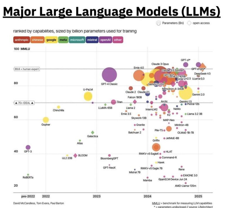 llm1747573999816