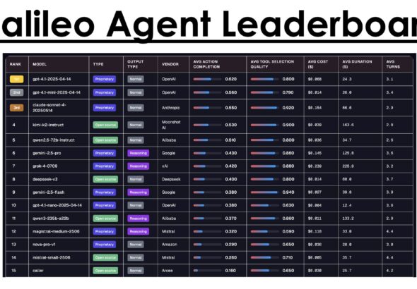leaderboard1753077470559